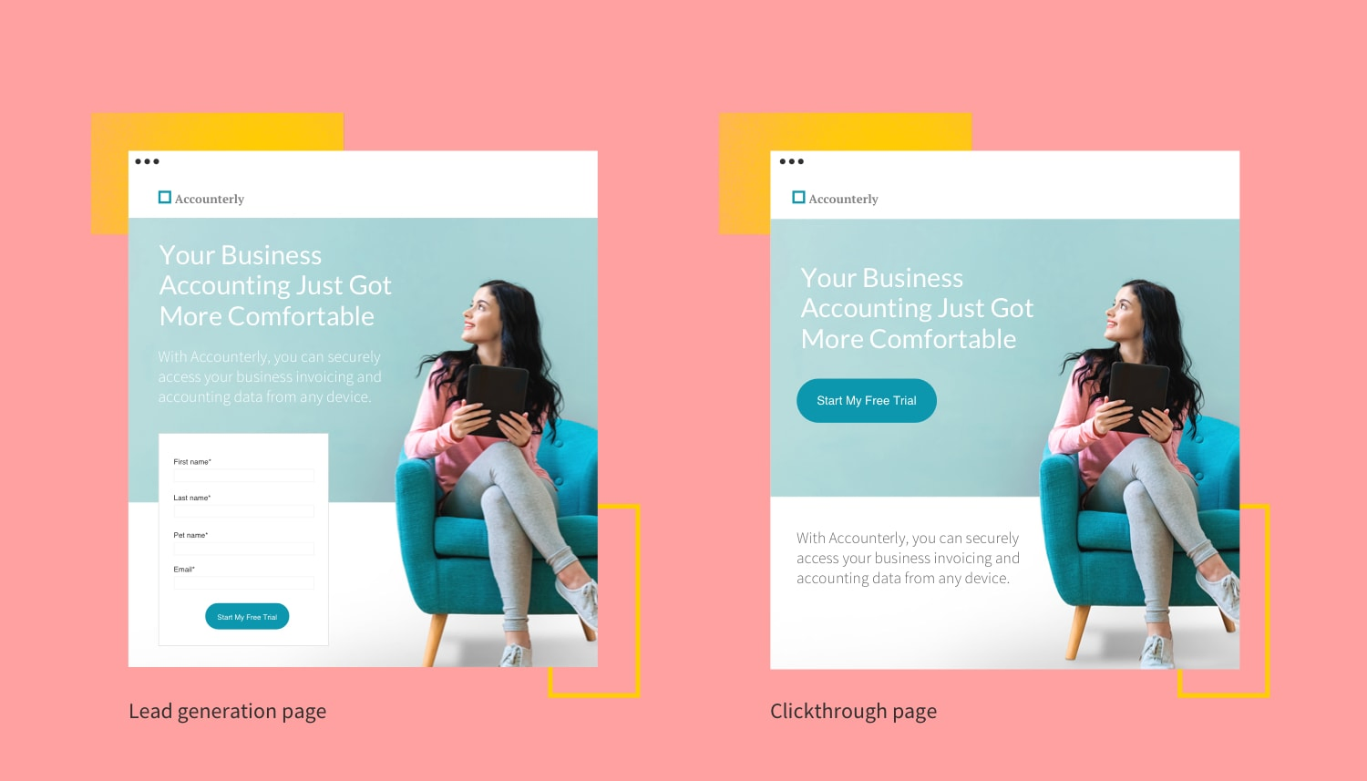 Landing Pages That Make Decisions Easy